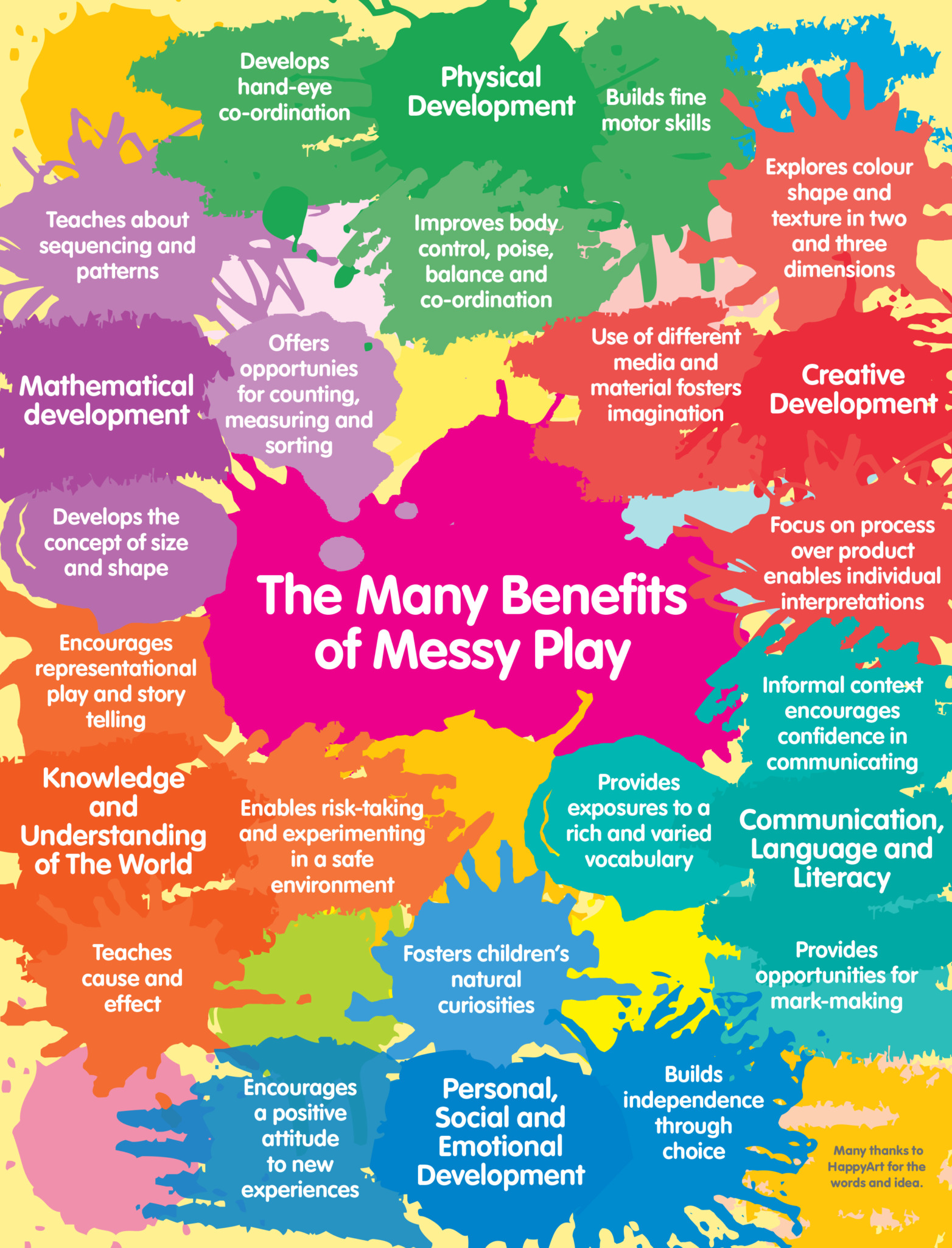 the-many-benefits-of-messy-play-playcentre